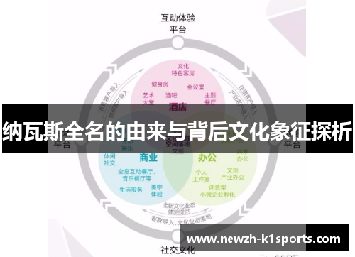 纳瓦斯全名的由来与背后文化象征探析