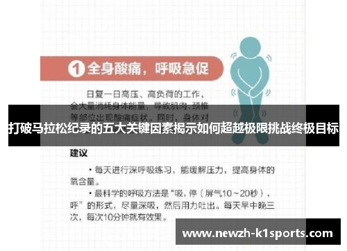 打破马拉松纪录的五大关键因素揭示如何超越极限挑战终极目标