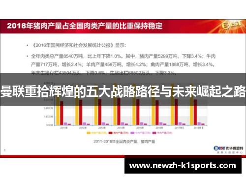 曼联重拾辉煌的五大战略路径与未来崛起之路