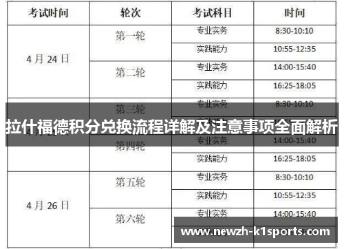 拉什福德积分兑换流程详解及注意事项全面解析