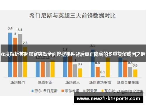 深度解析英超联赛突然全面停摆事件背后真正隐藏的多重复杂成因之谜