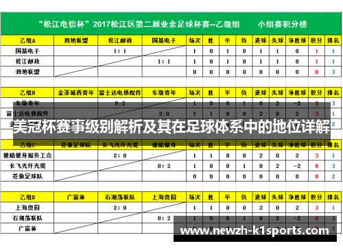 美冠杯赛事级别解析及其在足球体系中的地位详解