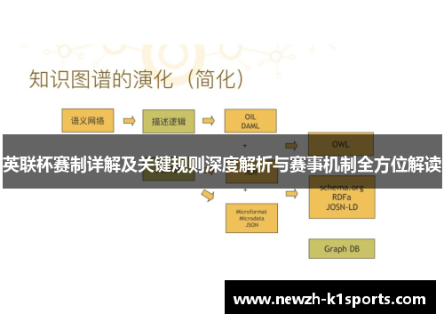英联杯赛制详解及关键规则深度解析与赛事机制全方位解读