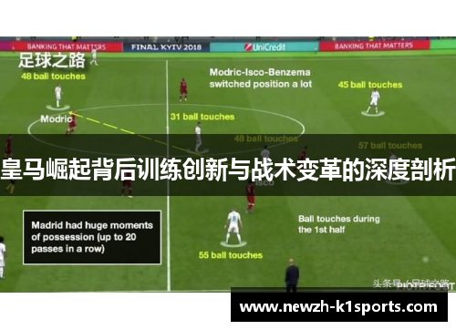 皇马崛起背后训练创新与战术变革的深度剖析